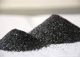 Silicon Carbide